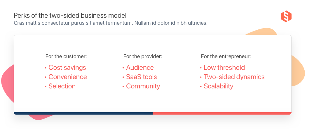 The Two-sided Marketplace Strategy - Sharetribe